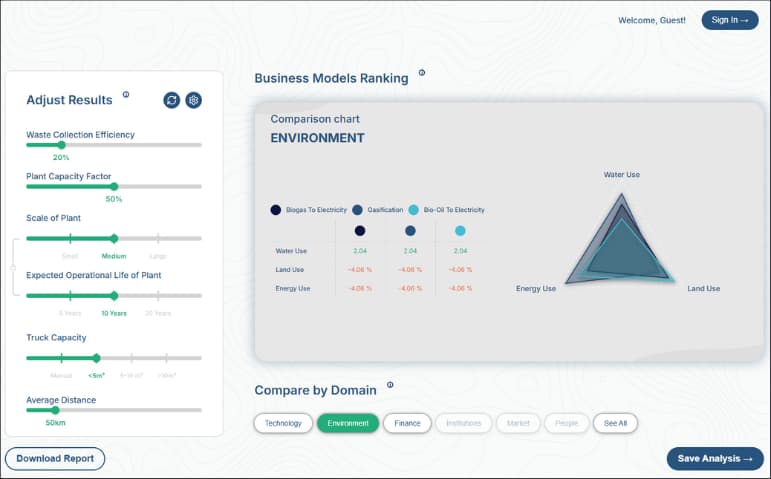 Waste Management Platform Frontend – View 2